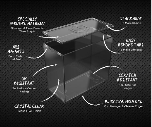 Desacne Premium Elite Trainer Box Protector 2 Pack